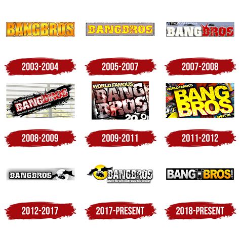 bangbros casting|Bang Bros